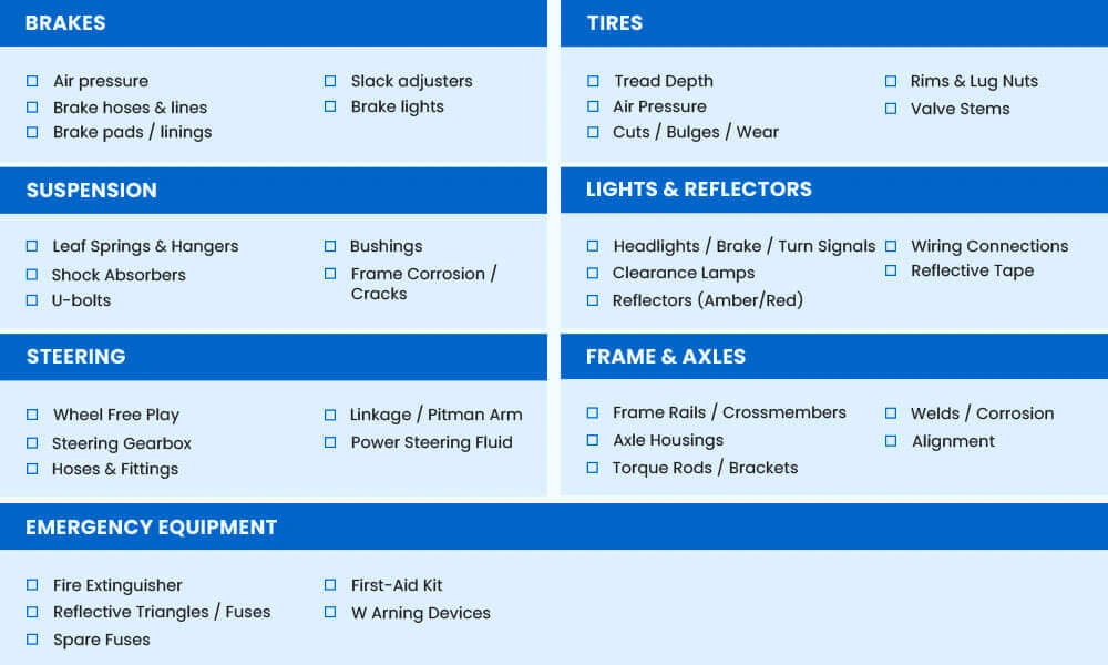 dot-truck-inspection-checklist
